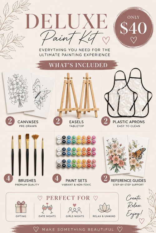 Build Your Deluxe Paint Kit